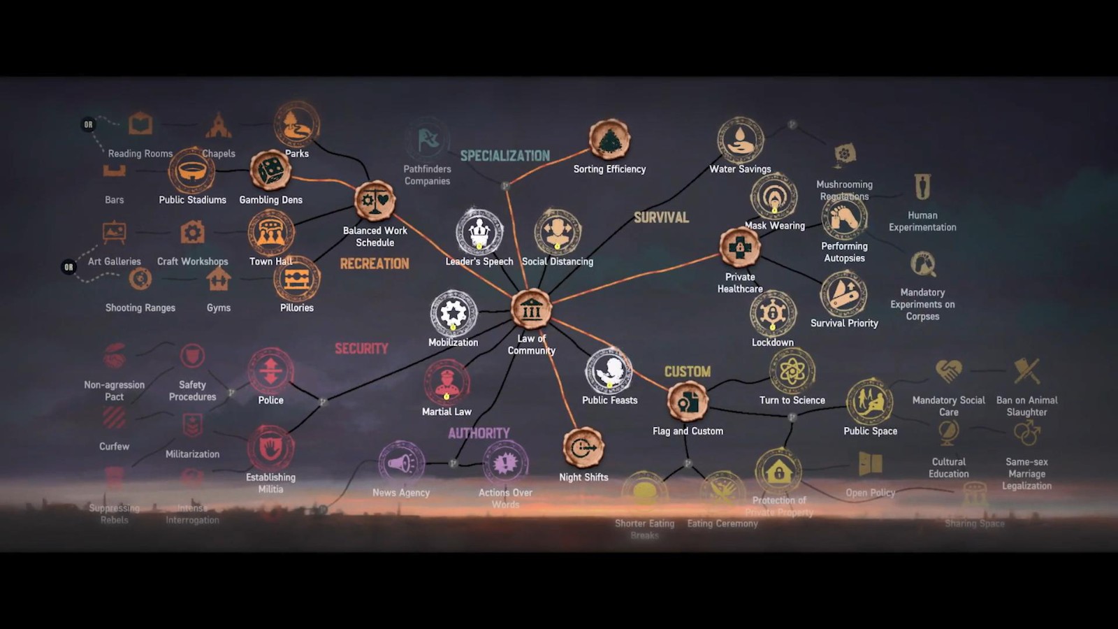 社会生存游戏《洪泛》发售预告片 正式登陆Steam