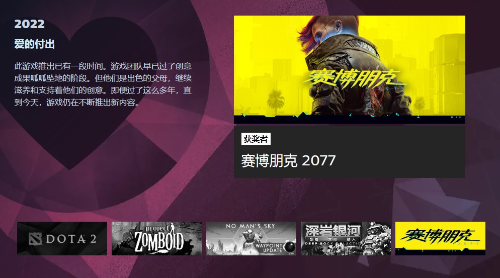 《赛博朋克2077》拿下Steam爱的付出奖引玩家不满:啥也没做 全靠扳机社动画