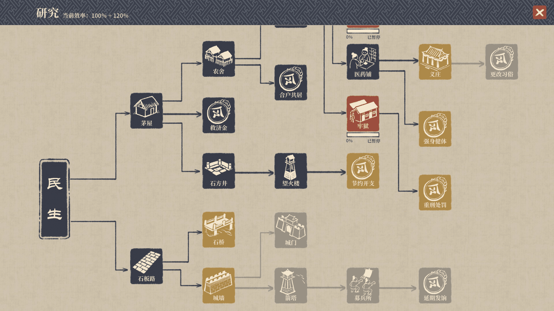 高能电玩节:《满庭芳:宋上繁华》现已发售