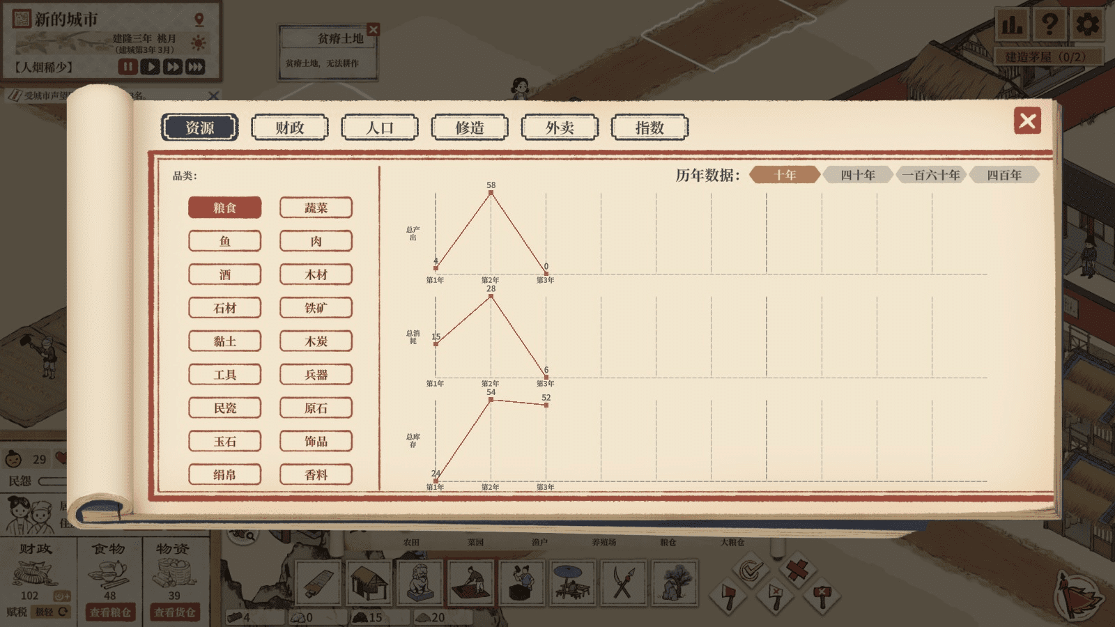 高能电玩节:《满庭芳:宋上繁华》现已发售