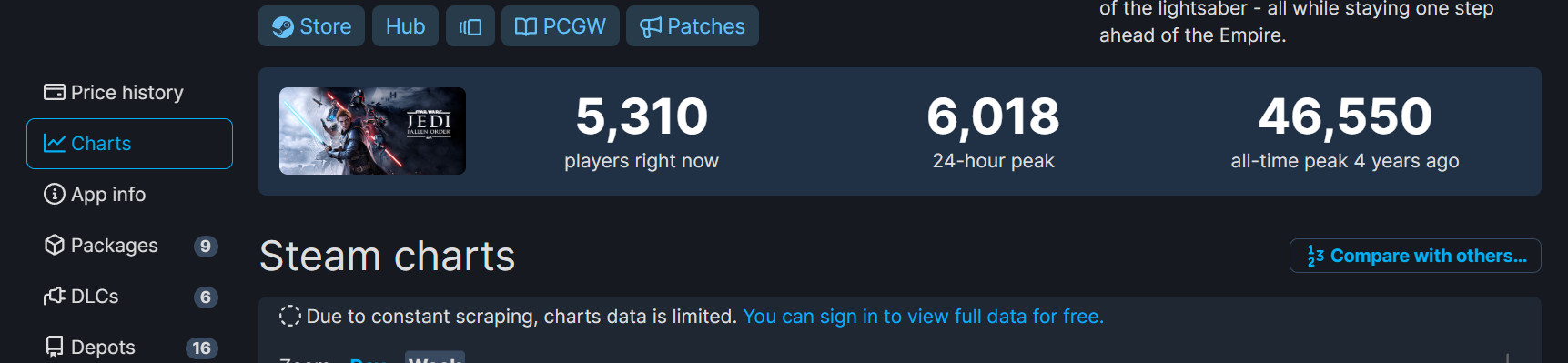 《星球大战绝地:幸存者》非官方优化办法来了 效果很明显