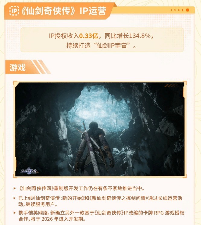 《仙剑世界》亏损严重 中手游最大化回收研发投入