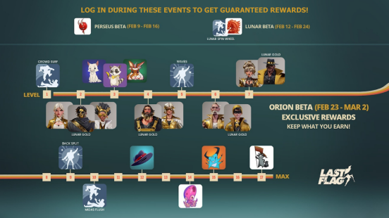 梦龙乐队主唱兄弟打造!5v5射击新作《终极旗令》定档4月14日,Demo现已开启