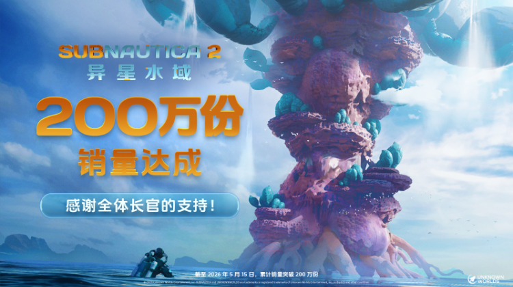 《Subnautica 2:异星水域》上线12小时全球销量突破200万份