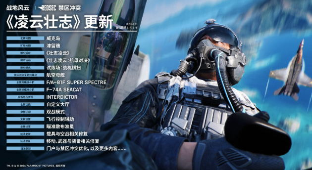 《战地6》“壮志凌云”更新上线！Steam在线人数5.2万